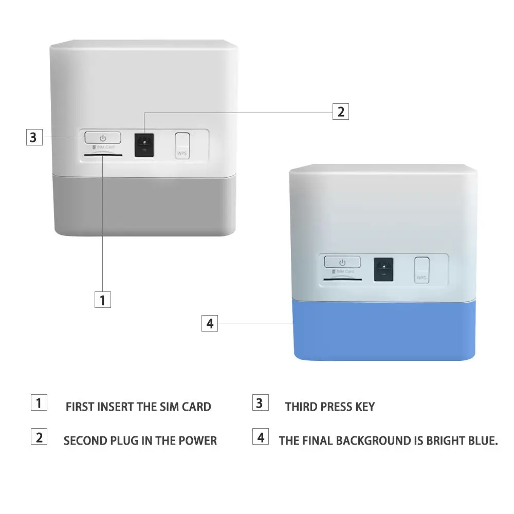 Разблокированный Wi Fi роутер Huawei E8259 E8259Ws Speed Box 3G 900/2100 МГц беспроводной мобильный