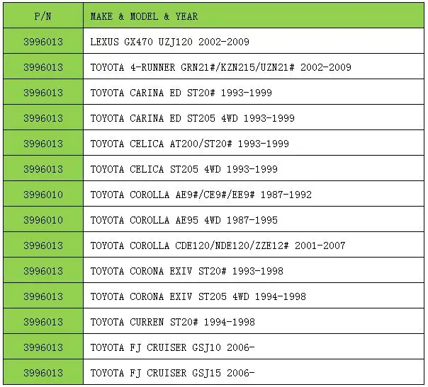 Фонарь рулевого вала для TOYOTA COROLLA CDE120/NDE120/ZZE12 2001 2007 и CELICA AT200/ST20 ST205 1993 1999|CV детали| |