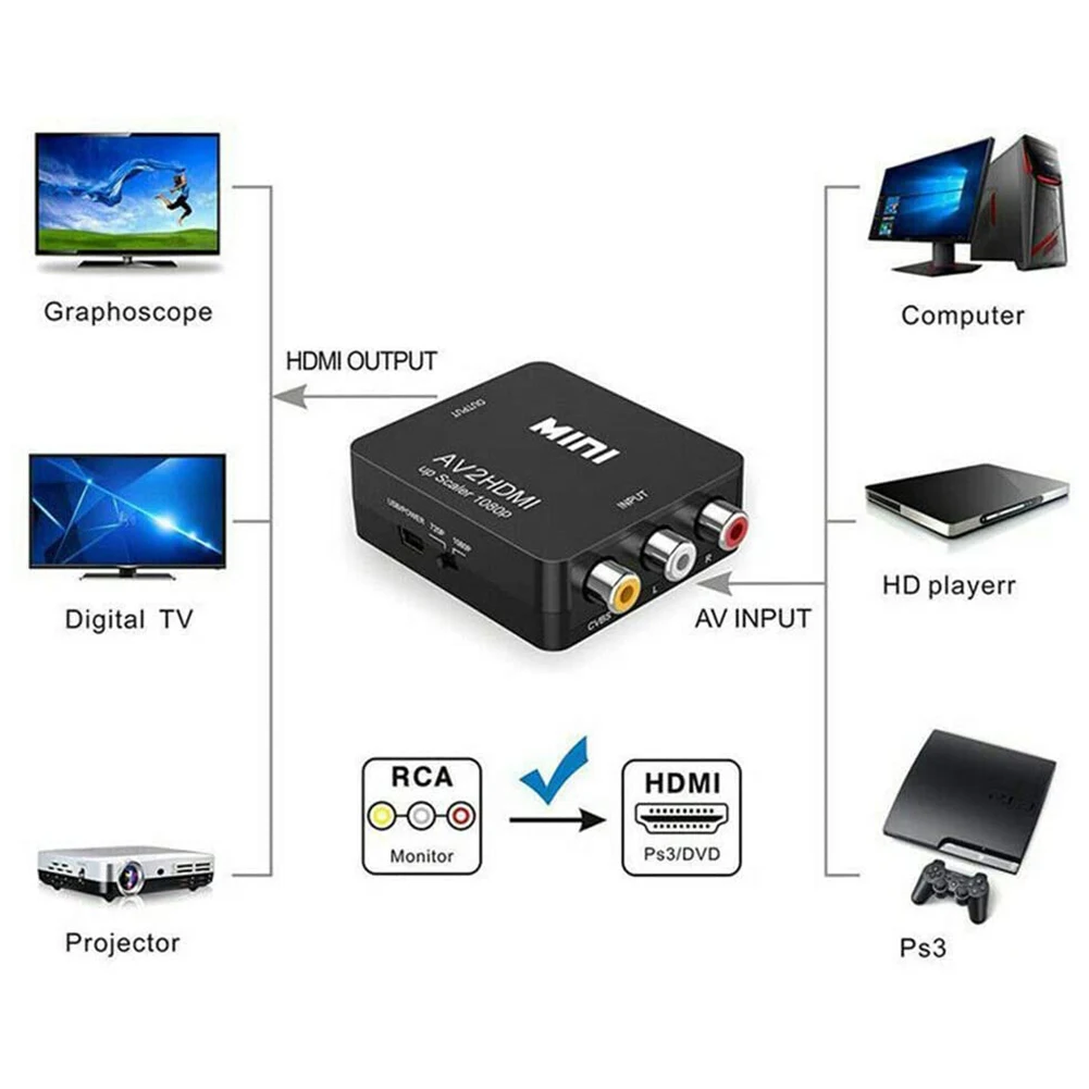 RCA Converter to HDMI-compatible AV/CVSB L/R Video Box HD 1080P 60Hz Support NTSC PAL for HDTV Projector Set-top | Электроника