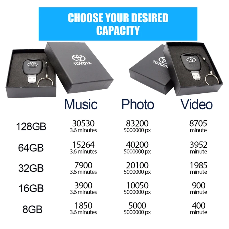 Автомобильный ключ Toyota флеш-накопитель USB 3 0 4 ГБ 8 16 32 64 Гб 128 высокоскоростные