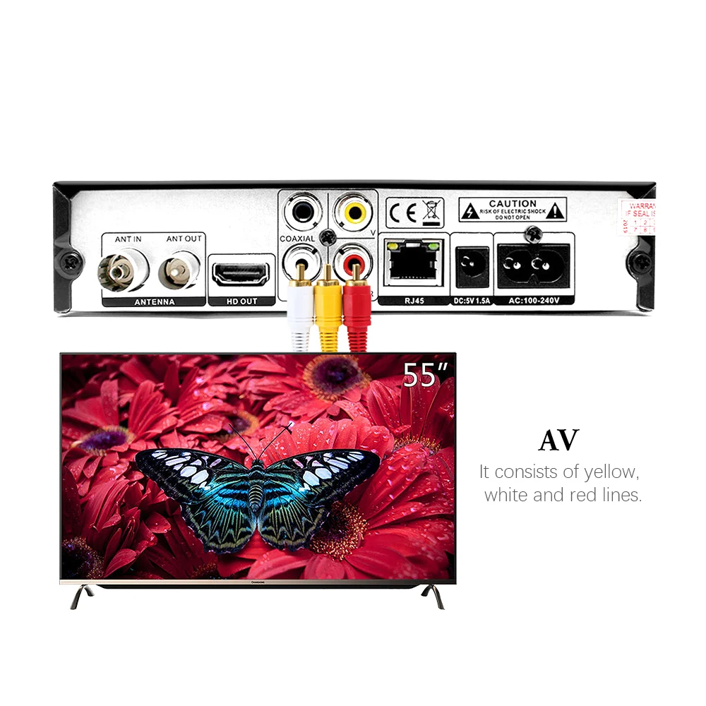 ТВ декодер Vmade DVB T2 спутниковый цифровой приемник тюнер H.265/HEVC Поддержка RJ45 Youtube