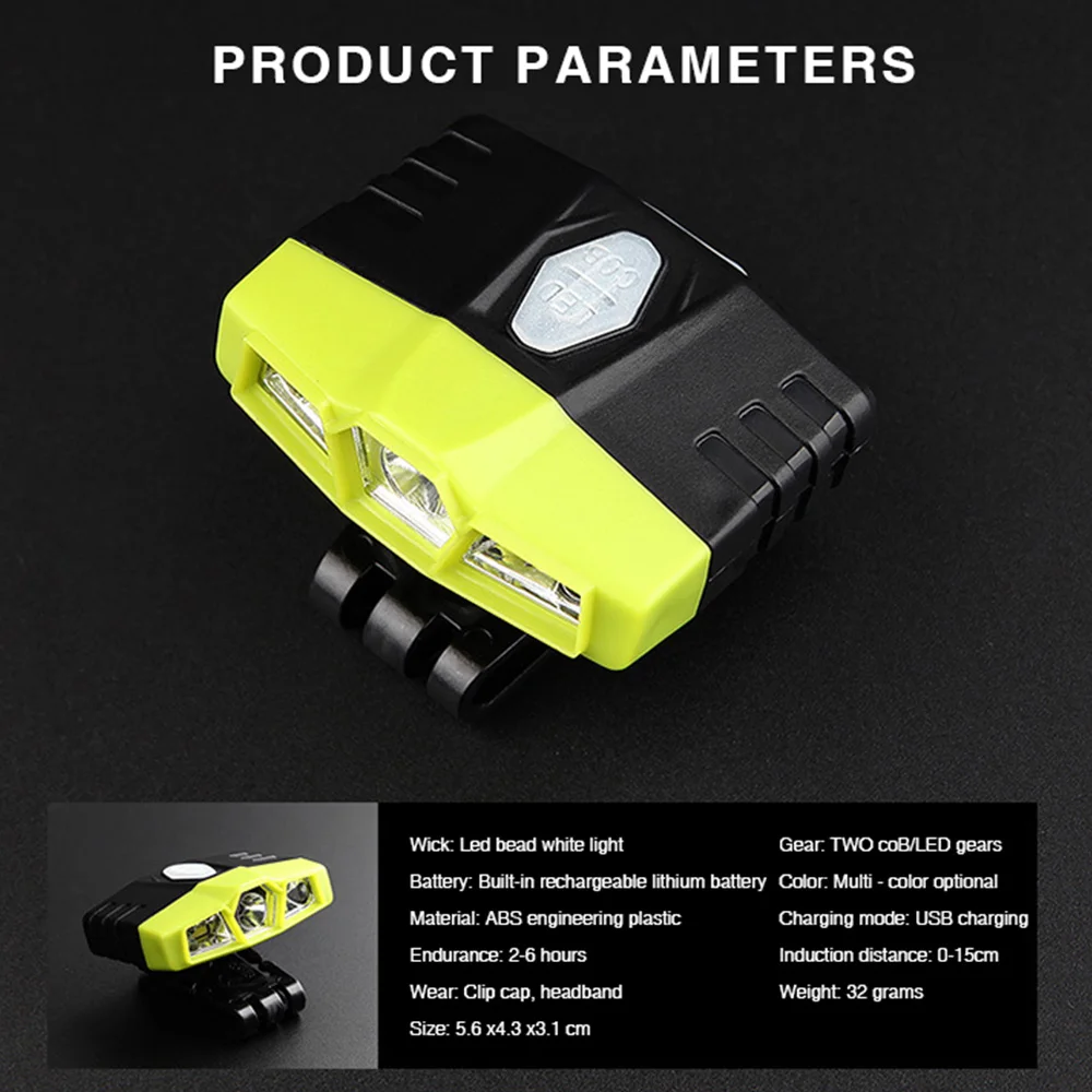 

Hot Selling Cap Hat Light 3-LED Headlamp Rotatable Ball Cap Visor Light Hat Light Hands-Free for Hunting Camping Fishing