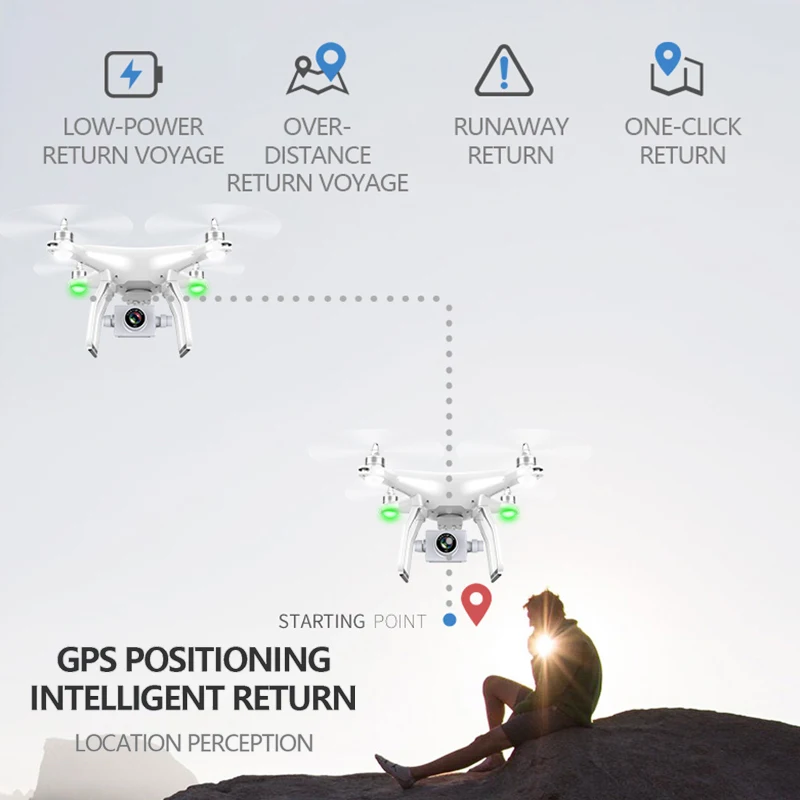 X1 gps дрона с дистанционным управлением 5G Wi Fi FPV 1080P Камера 2 осевой бесщеточный