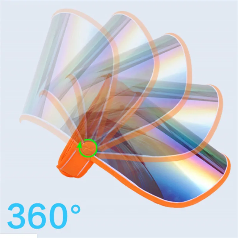 Спортивная солнцезащитная Кепка с козырьком регулируемая на все лицо