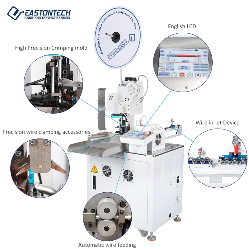 Рисунок 4 - Полностью автоматическая машина