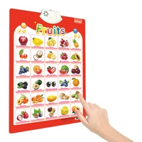 electronic interactive alphabet wall chart talking early educational toy great gift for toddlers children als88