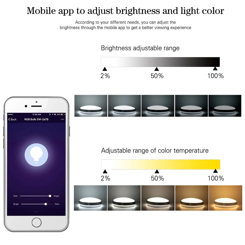 Smart LED светильник Современный интеллигентая (ый) крытый ing 72W фары для Wi-Fi/APP