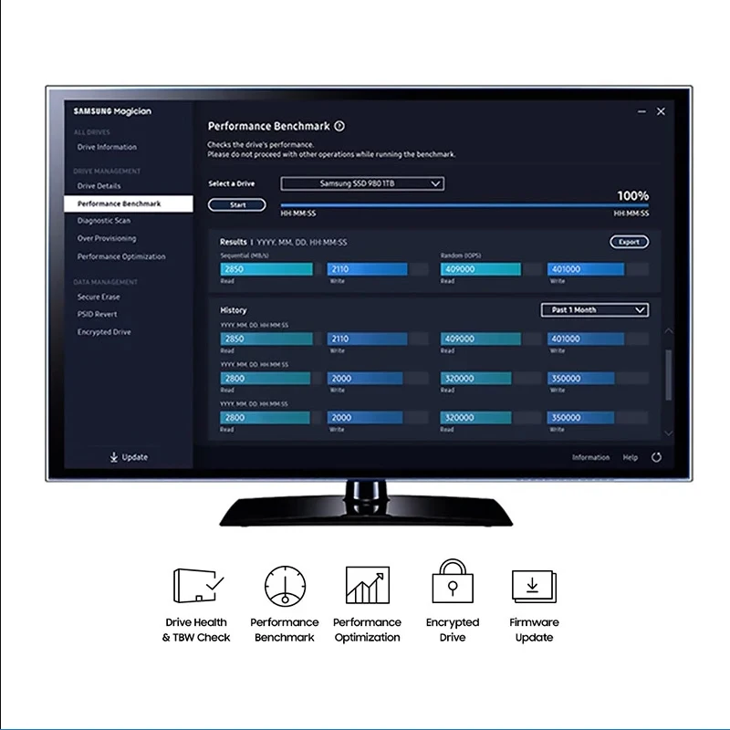 Внутренний жесткий диск SAMSUNG SSD M.2 1 ТБ M 2 PRO nvme 250 ГБ 500 Гб 980 pro NVMe M2 2280 TLC PCIe Gen 3 0x4 |