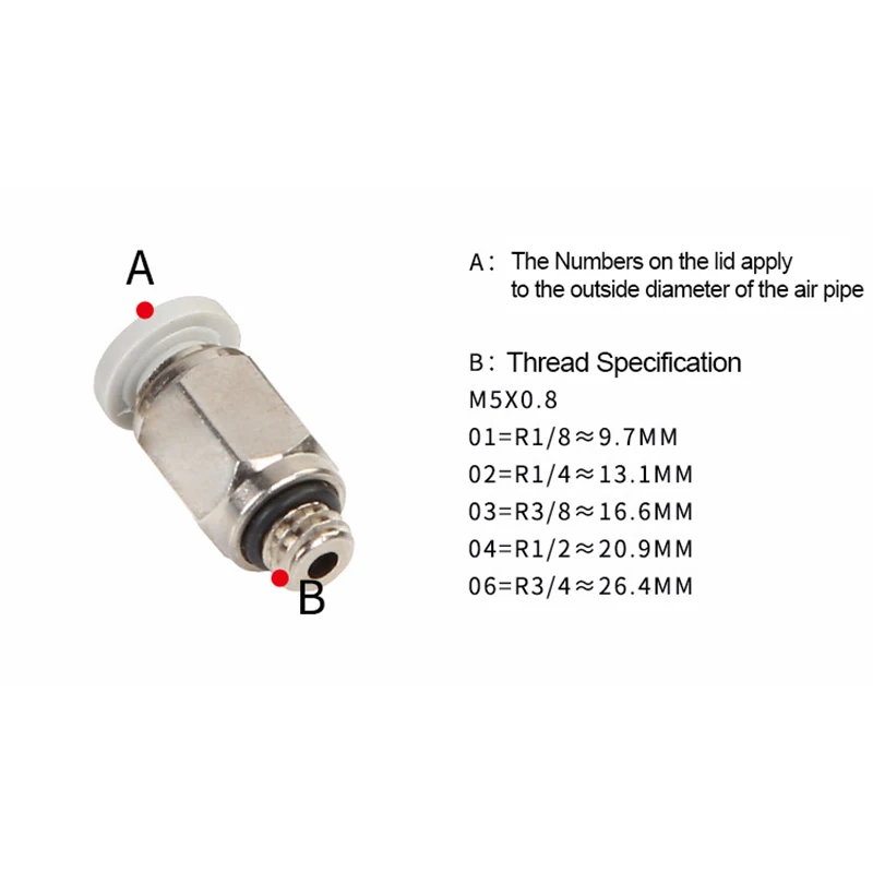 Пневматический фитинг заводской сквозной муфта высокой трахеи M3 1/8 BSP наружная