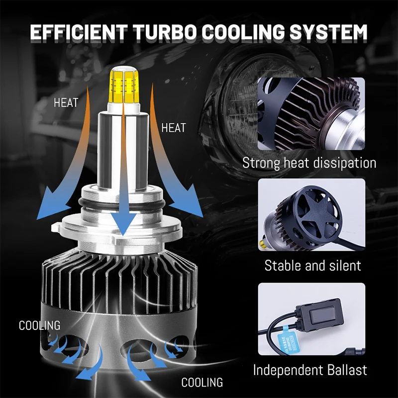 

Carlitek H11 LED Headlight Bulb 25000LM 360 Degree CSP Chip D1S D2S D3S D4S H1 H7 H8 H9 9005 9006 HB3 HB4 100W Canbus Error Free