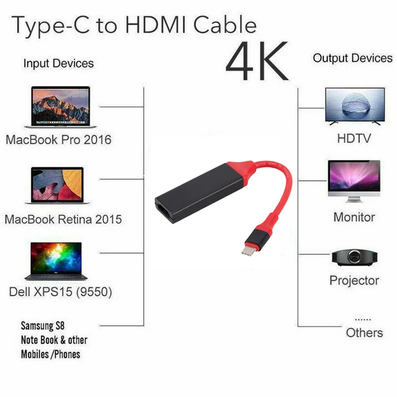 4K USB 3,1 к HDMI Кабель-адаптер type C к HDMI кабель для MacBook samsung Galaxy S9/S8/Note 9 huawei USB C к HDMI