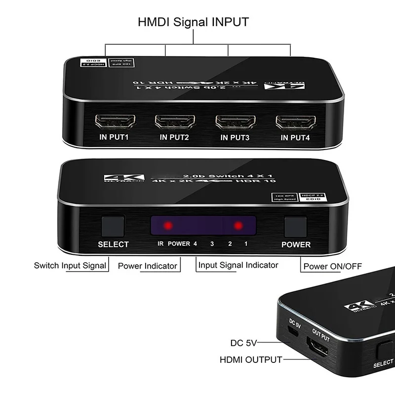 4x1 HDMI- 2, 0   4  4K 60       15 -165