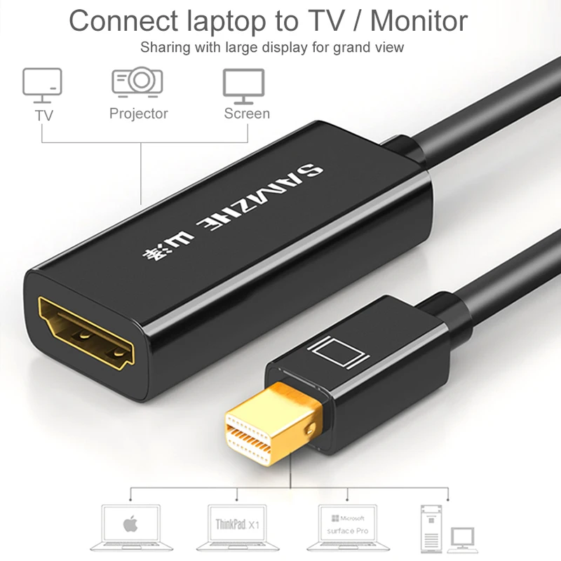 SAMZHE Mini DisplayPort to HDMI адаптер Thunderbolt конвертер для Apple MacBook Air/Pro Microsoft Surface Pro/Dock|displayport