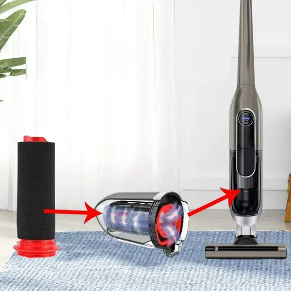 

Promotion!Replacement Filter Kit for Athlet, 3 Main Stick Filter + 3 Foam Athlet Filters for Cordless Vacuum Cleaner