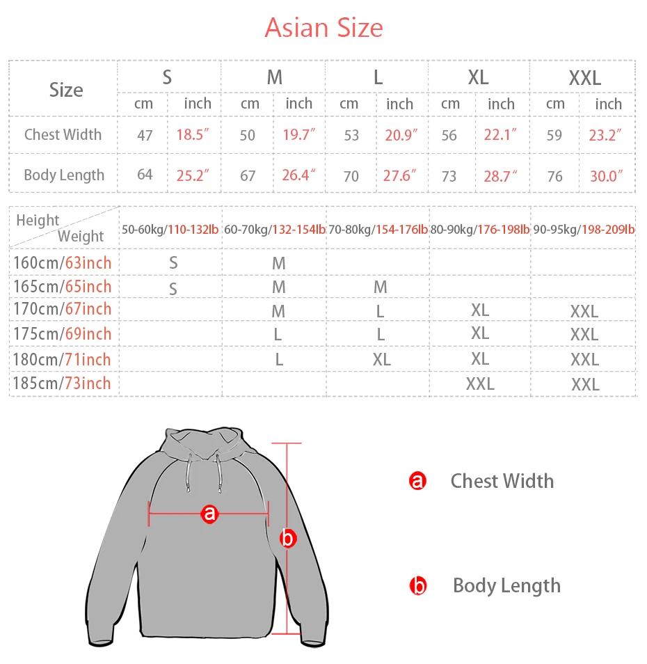

Men Hoodies One Piece The Straw Hat Pirates Harajuku Sweatshirt Men Luffy Hooded Hoodie Winter Autumn The Pirate King Streetwear