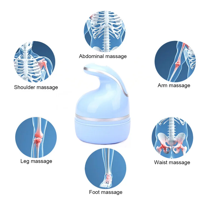 Роликовый массажер для контроля жира целлюлитный живот шеи ягодицы