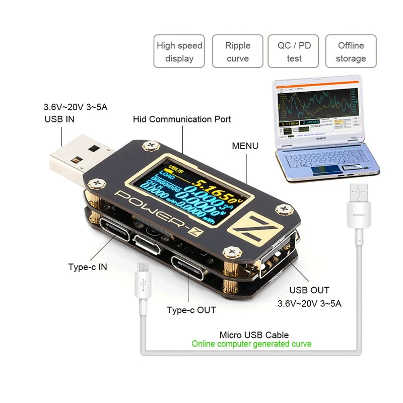 I power fix POWER Z USB тестер Type-c PD QC 3 0 2 зарядное устройство Напряжение Ток пульсация