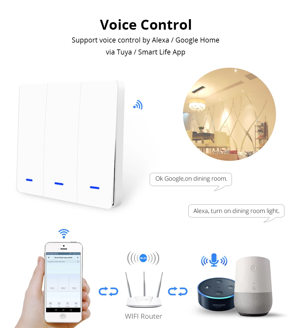 Zemismart WiFi Push Swicth Tuya умный контроль жизни один два три банды 110 В 220 В таймер управления