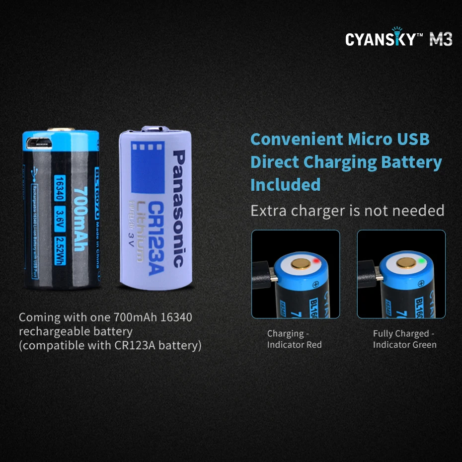 Купить Титановый мини-фонарик Cyansky M3 EDC, мощный светодиодный фонарик для самообороны, для улицы, водонепроницаемый, для дома, портативный Купить Титановый мини-фонарик Cyansky M3 EDC, мощный светодиодный фонарик для самообороны, для улицы, водонепроницаемый, для дома, портативный