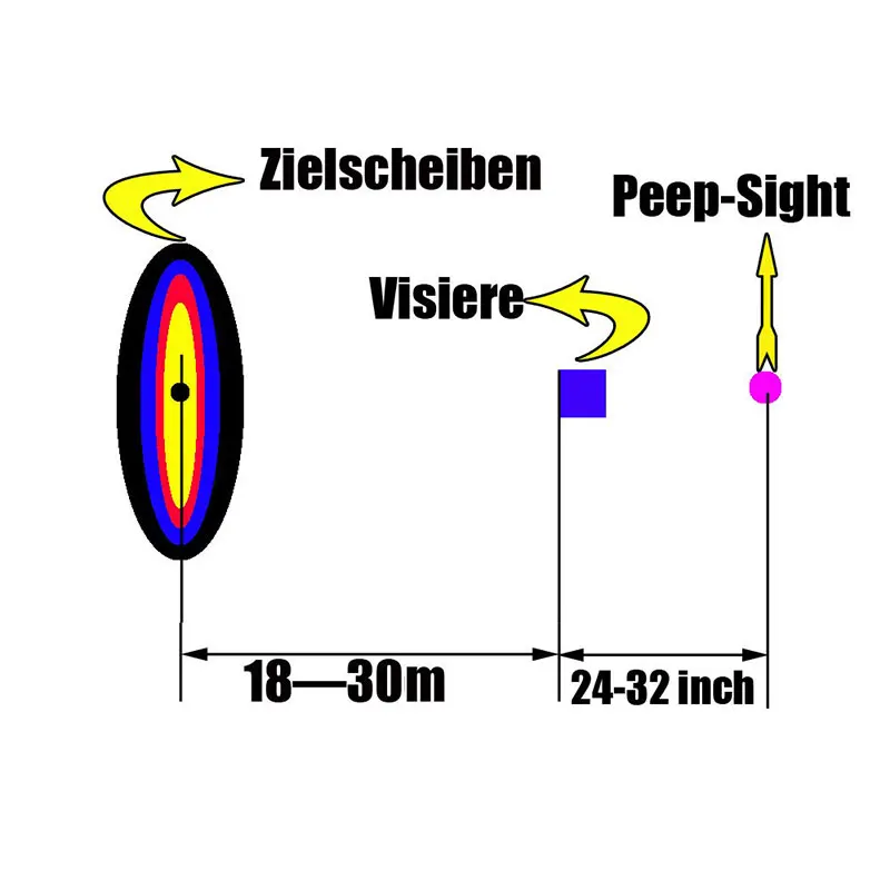 Стрельба из лука стрельба одиночная игла 37 градусов козырек для стрельбы 6x/8X