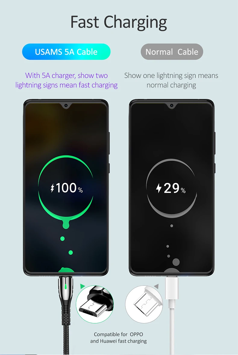 Yesido 2.4A светодиодное освещение Micro USB кабель для huawei mate samsung Xiaomi LG быстрое зарядное устройство Android Дата-кабель USB телефонный шнур
