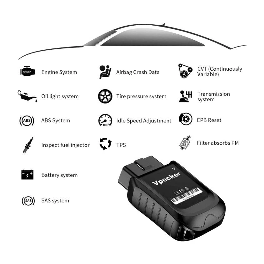 VPECKER E1 Easydiag OBD2 полная система автомобиля диагностический инструмент Wifi версия лучше, чем Запуск IDIAG бесплатное обновление Автомобильный сканер