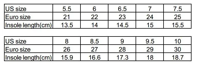Детская обувь для девочек и мальчиков Джинсовые кроссовки Парусиновая детская