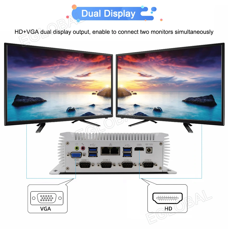 Eglobal Новое поступление промышленный Мини ПК компьютер intel core i5 i7 dual lan 2COM со