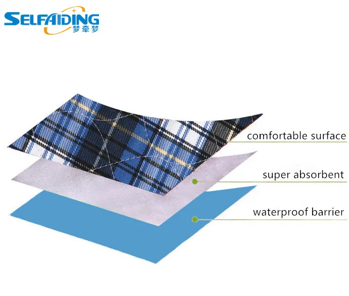 Решетки шаблон моющийся коврик для обучения домашних животных/Собака мочи