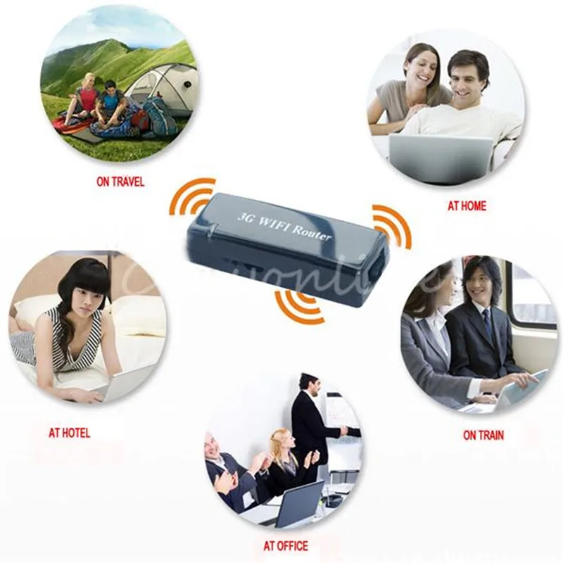 M1 мини портативный 150 Мбит/с RJ45 беспроводной Поддержка 3g USB модемы WiFi точка доступа IEEE 802.11b/g/n маршрутизатор повторитель адаптера