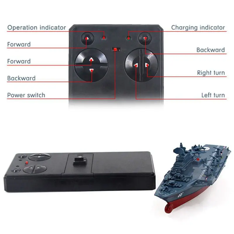 RC Boat 2.4GHz Remote Control Ship Aircraft Carrier Warship Battleship Cruiser High Speed Racing Toy Dark Blue | Игрушки и хобби