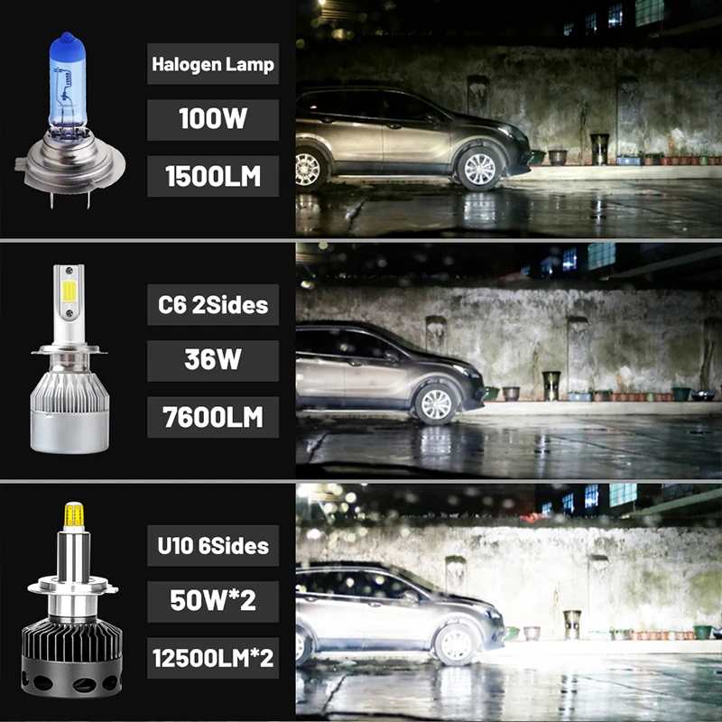 H1 H7 светодиодные лампы для фар 360 Mini автомобиля H8 H9 H11 Автомобильные фары 9005 HB3 9006 HB4