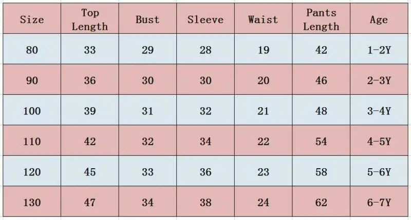 3 цвета Осень-зима новые детские пижамы для маленьких мальчиков и девочек Детская