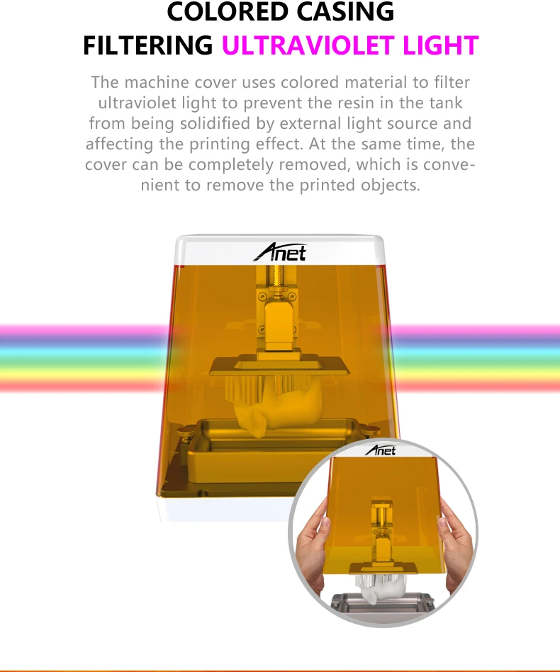 Anet N4 lcd 3d принтер UV SLA 3D Принтер lcd 3,5 ''lcd слайсер свет-отверждения Impresora настольный сенсорный экран Imprimante 3d принтер