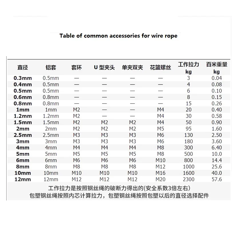 Проволочный Трос 304 сушилка из нержавеющей стали подъемный с пластиковым