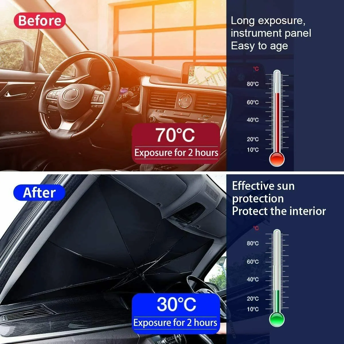 

Sunshield Car Windshield Parasol Universal Black With Silver Coating Front Heat Insulation Large