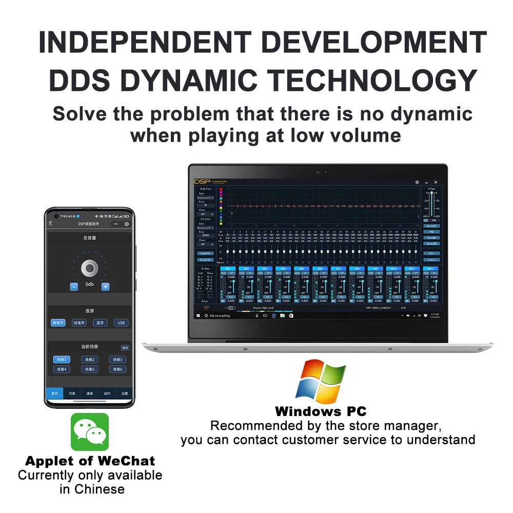 Усилитель мощности автомобиля Threeaudio-DSP 4-канальный динамик процессора dsp высокого