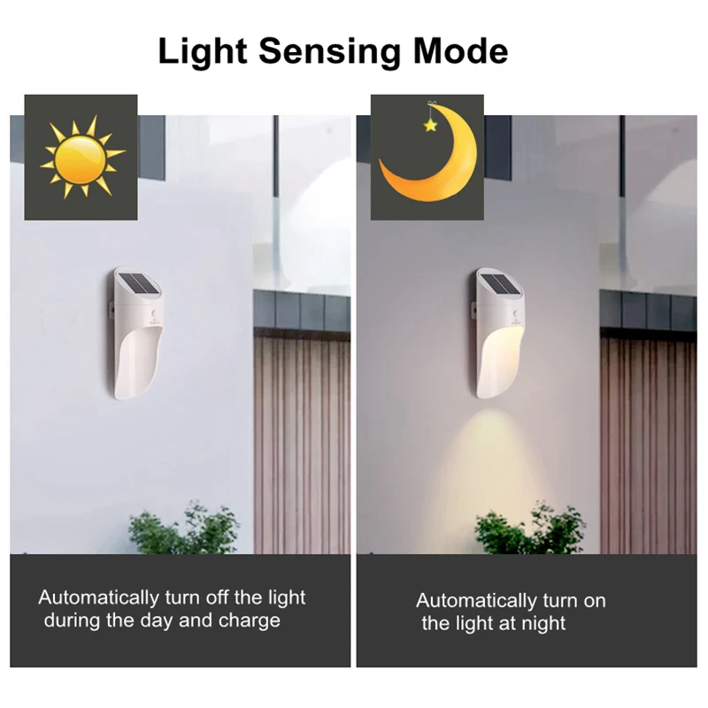 Светодиодный светильник на солнечной батарее настенный с датчиком СВЧ уличный