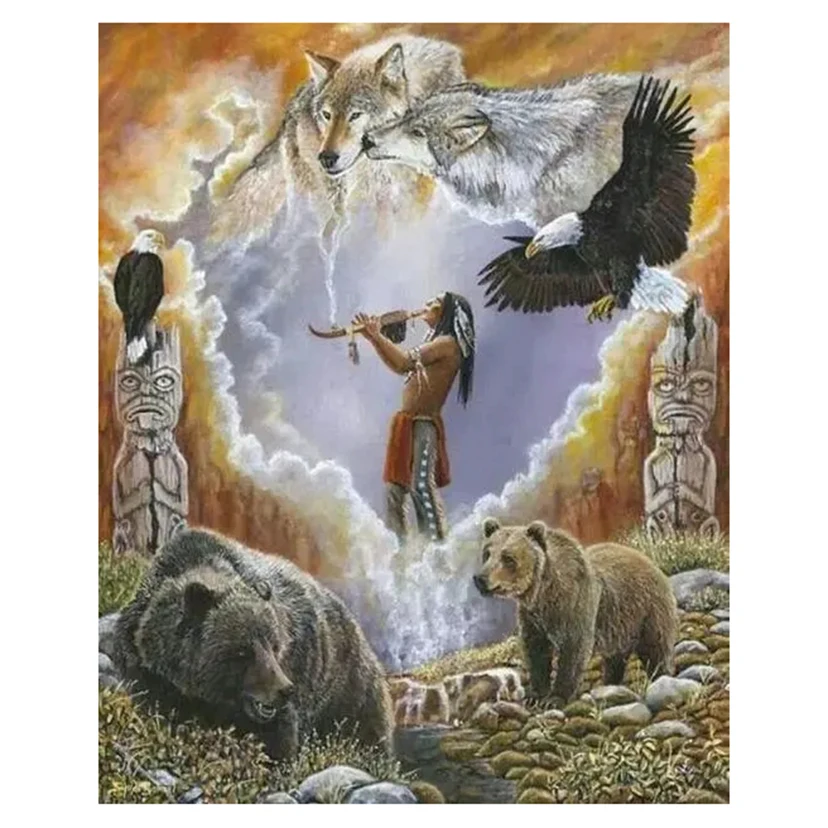 Анимизм религия. Анимизм вера в духов. Анимизм и аниматизм. Анимизм история возникновения. Анимизм это определение.