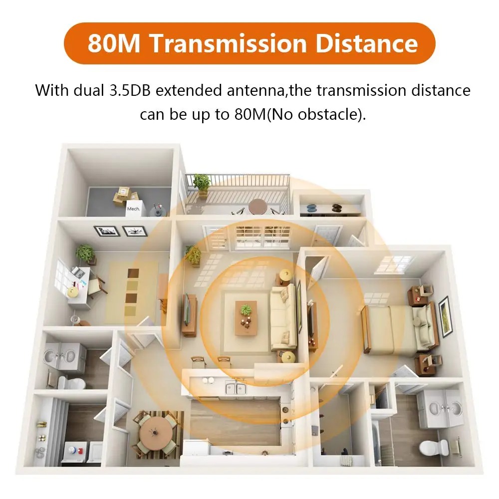 Bluetooth 5.0 Transmitter Receiver Long Range Audio Adapter for TV PC Headphone aptX HD Low Latency Dual Link Optical RCA 3.5mm |