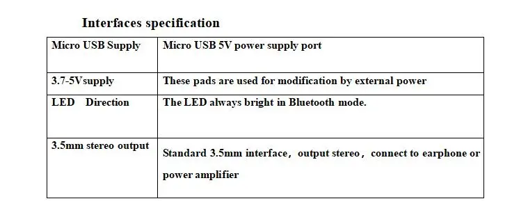 MP3 Bluetooth декодер доска без потерь автомобильный Динамик аудио усилитель модифицированный модуль Bluetooth 4,1 цепи стерео модуль приемника 5V