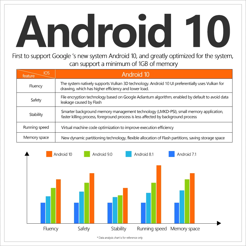 X96Q Смарт ТВ коробка Android 10 0 Allwinner H313 4 ядра 2 Гб оперативной памяти 16 встроенной ГГц