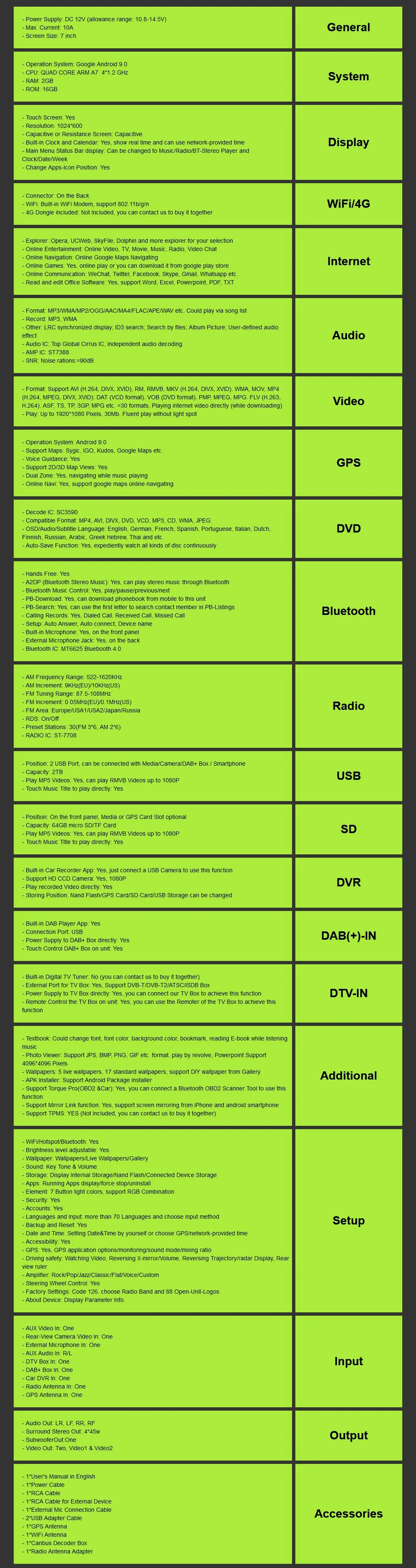 2DIN 1024*600 четырехъядерный Android9.0 подходит для Мазда 3 2004-2009 автомобильный монитор dvd-плеер навигация gps Радио canbus рулевое колесо DVR карта