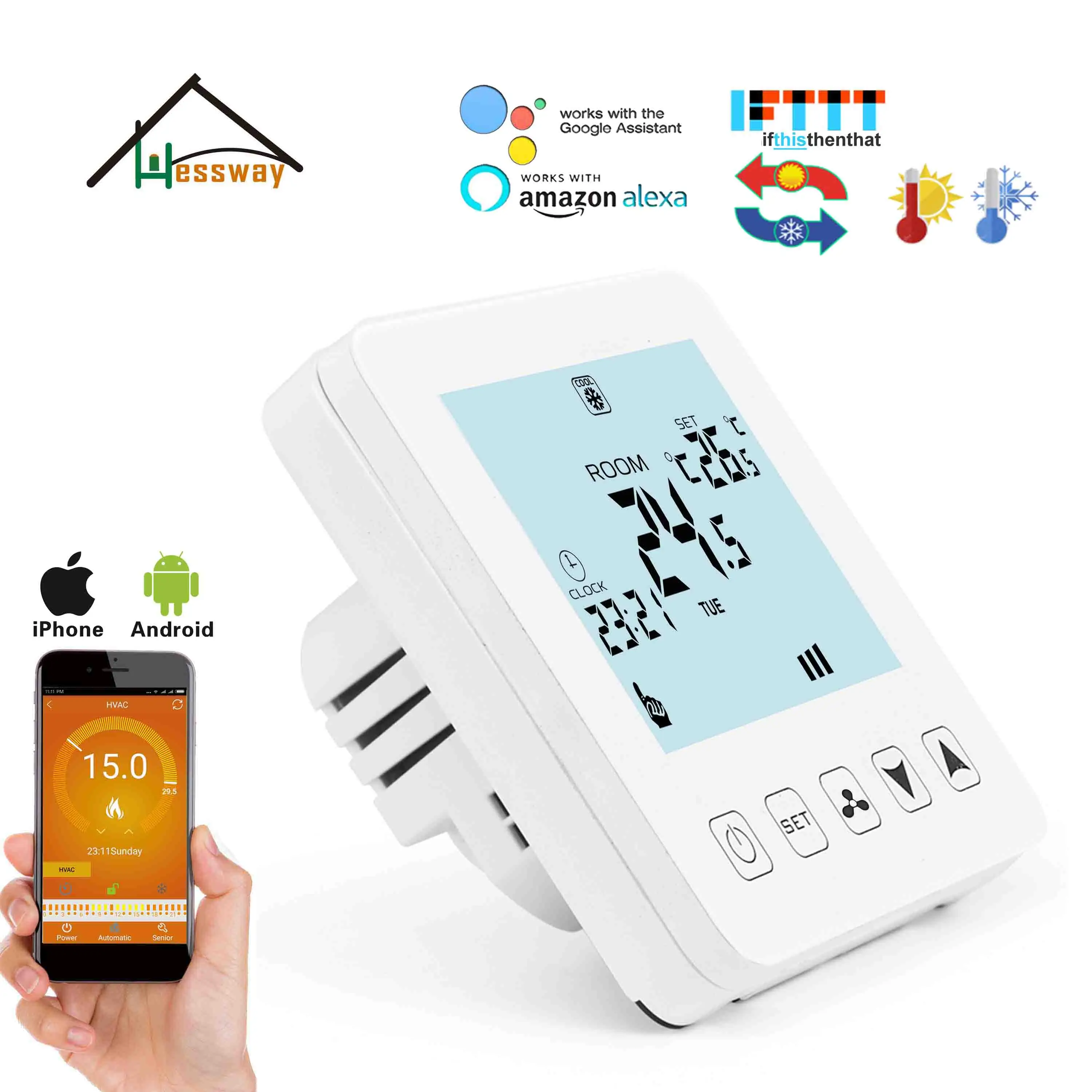 HESSWAY TUYE вентиляторная катушка 2p 4p термостат Wi Fi сенсорный экран с блокировкой от