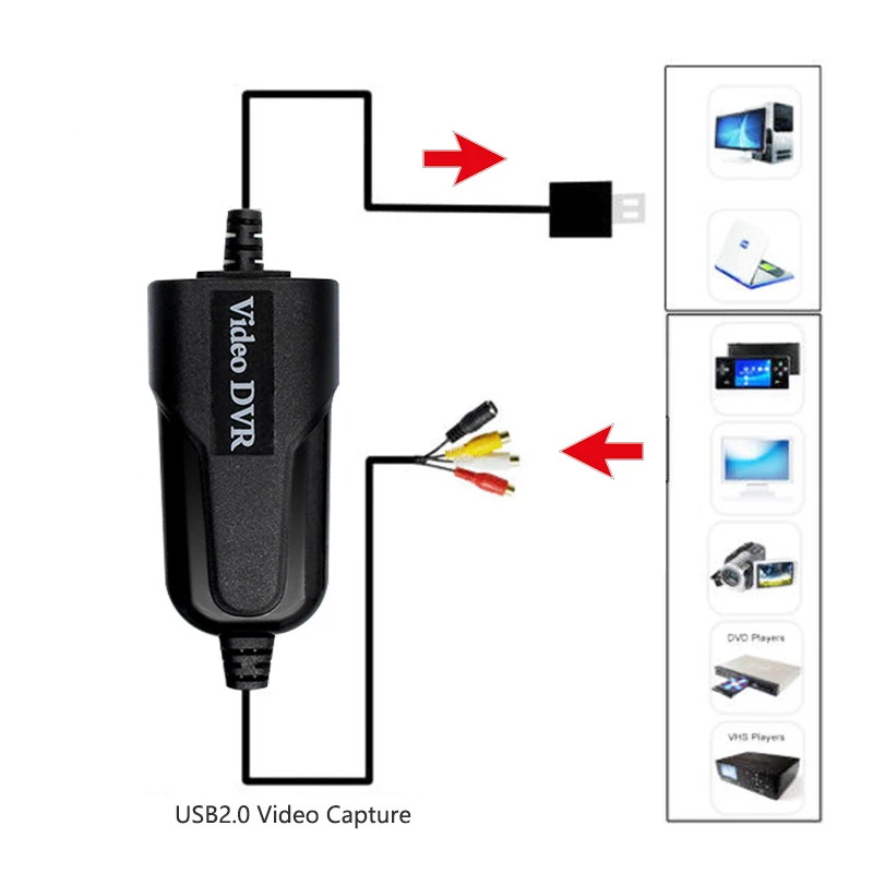 Адаптер для видеозахвата USB 2 0 видеокарта DVR 4 канальное Видео TV DVD VHS Win7/8/10/XP/Vista
