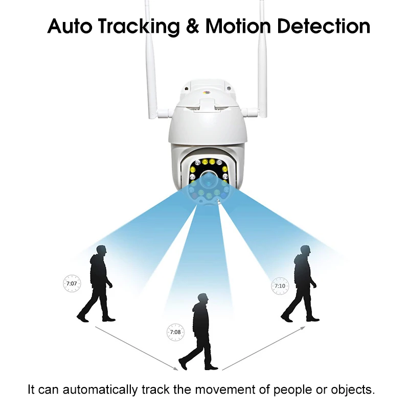 

1080P 5x Zoom IP Camera Wifi Outdoor Speed Dome Auto Tracking Security Surveillance Two-way Audio Full Color Night Vision Camara