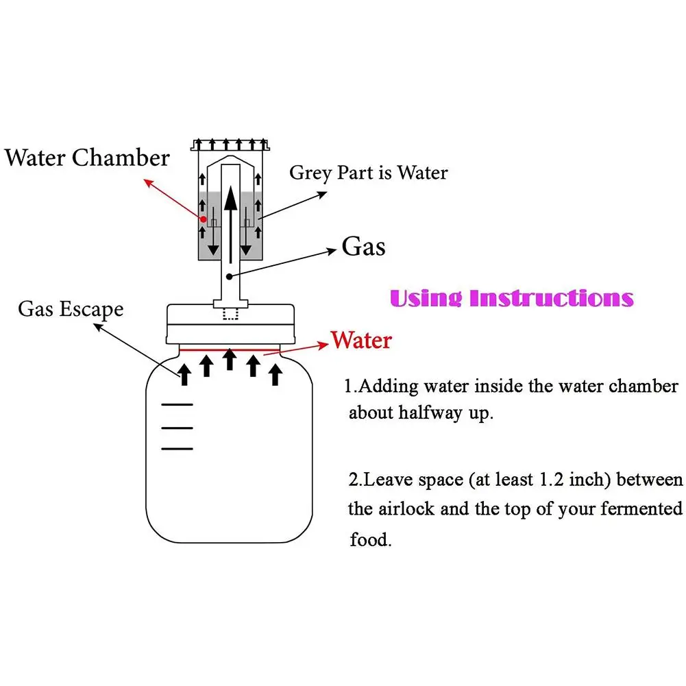

Mason Jar Fermentation Lid Premium Mason Jar Fermenting Lid With Silicone Ring And Airlock Fermentation Kit For Wide Mouth Jars