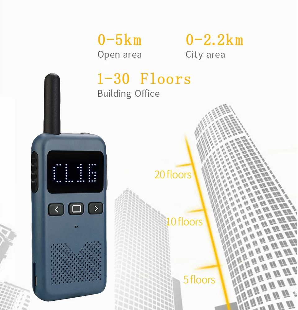 Рация Retevis USB Type-C RB619 PMR 446 1 или 2 шт. портативная двухсторонняя радиостанция PTT Hotel |
