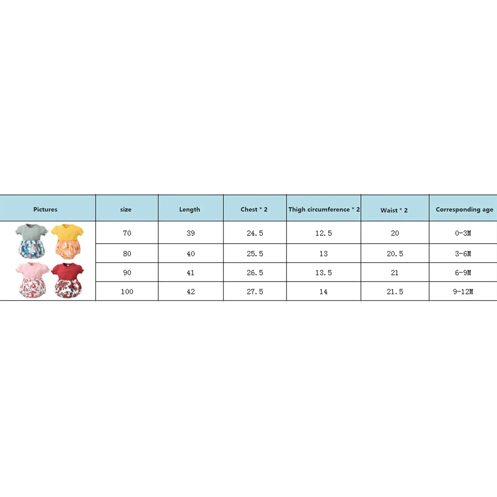 

Summer Baby Girls Fashion Casual Sweet Lovely Round Neck Romper Yellow Floral Printed Pattern Short Sleeve Clothes