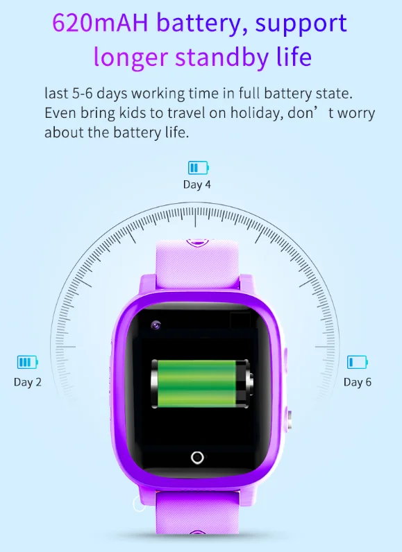 

New 4G Kids Smart Watch GPS WIFI LBS Waterproof SOS Voice Video Call HD Camera Location Tracker Anti Lost Alarm Clock for Baby